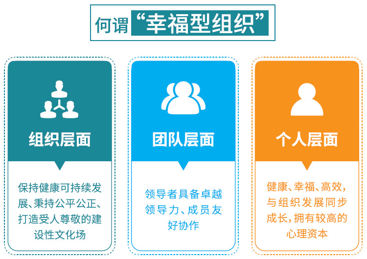 企業文化培訓 3.jpg 企業文化培訓 3.jpg